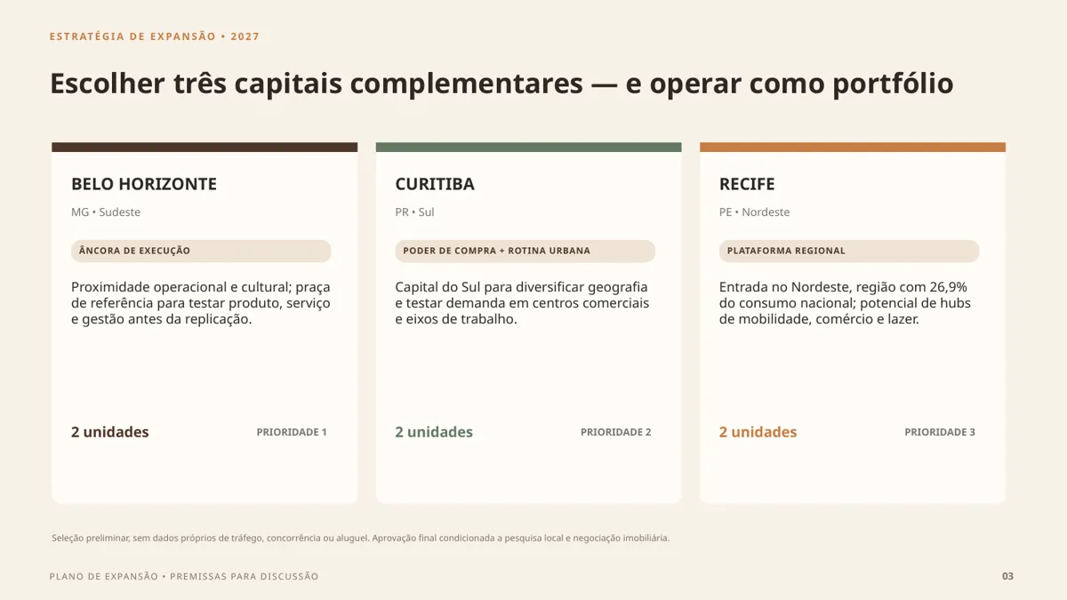 Slide 3 da apresentação gerada pelo Agente