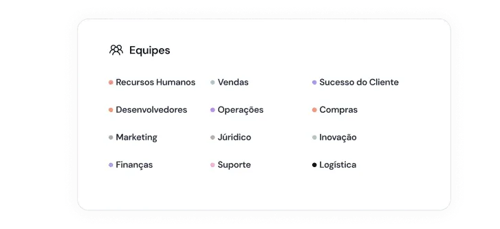 Lista de equipes: Recursos Humanos, Vendas, Marketing e outras