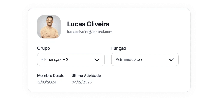 Ficha de um membro com grupo, função e última atividade