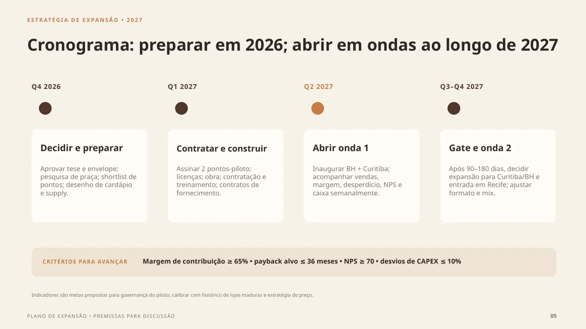 Slide 5 da apresentação gerada pelo Agente