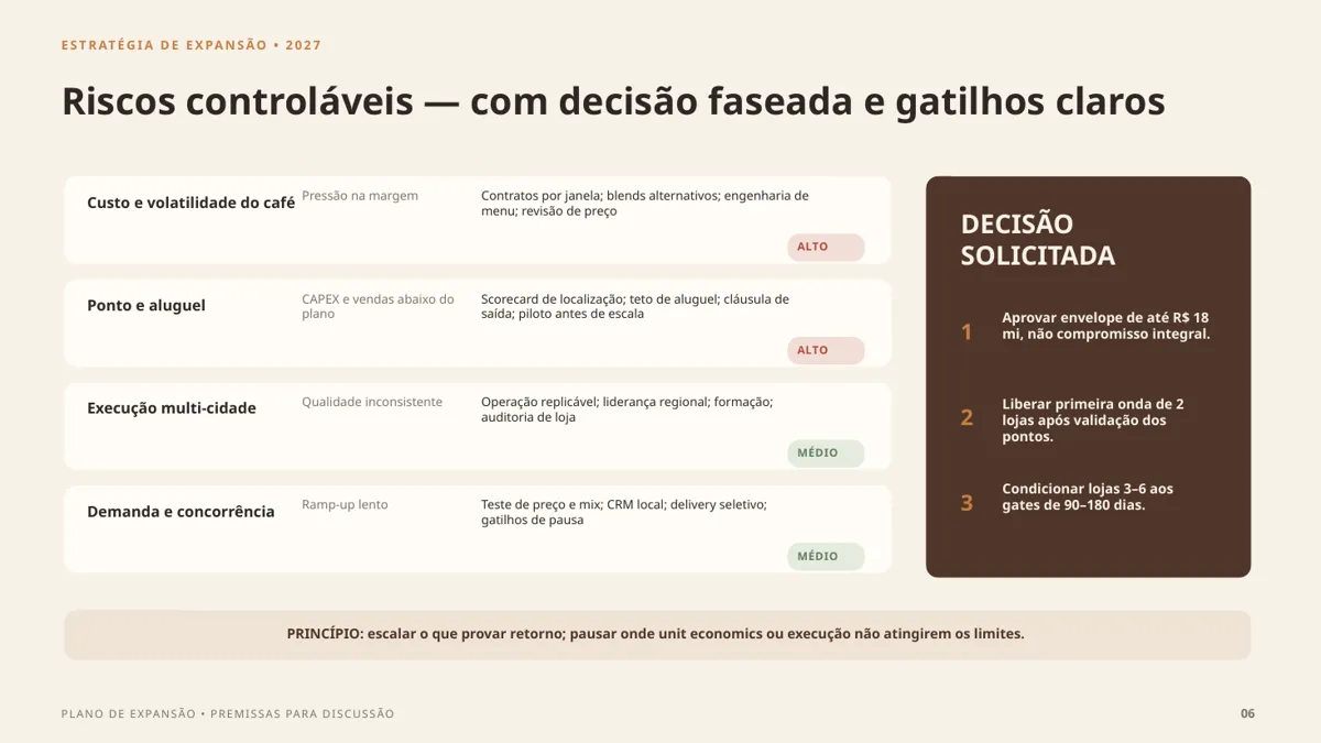 Slide 6 da apresentação gerada pelo Agente