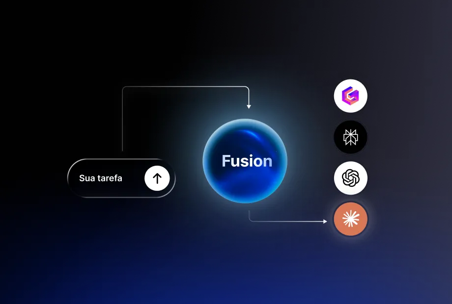 Tecnologia Inner AI Fusion